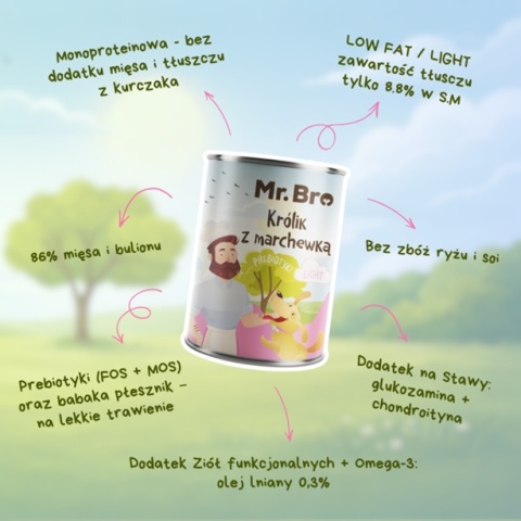 Mr. Bro Light Monoproteinowa karma mokra Królik z Marchewką z prebiotykami 400g