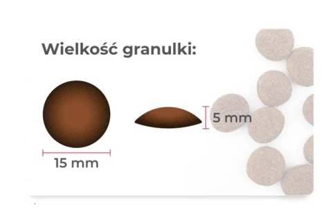 SYTA MICHA Sucha karma dla psa Jagnięcina, szparagi i rozmaryn 1.5kg