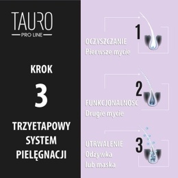 TAURO PRO LINE Ultra Natural Care Detangling Leave-In ODŻYWKA ROZKOŁTUNIAJĄCA 250 ml